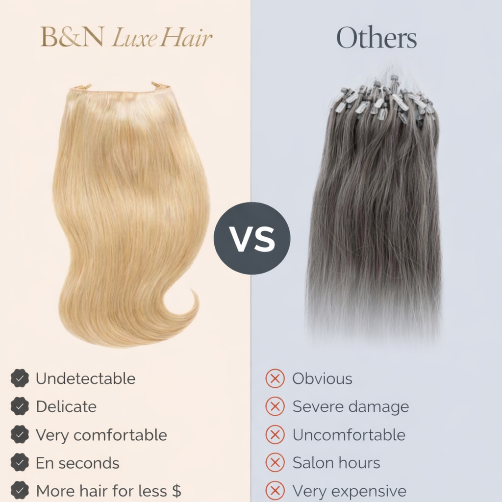 invisible Wire Extensions